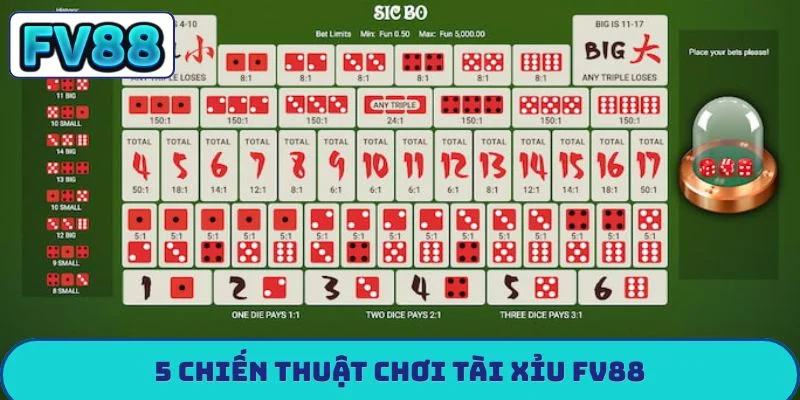 5 chiến thuật chơi tài xỉu FV88